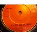 CHRIS DE BURGH   