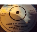 MAC&KATIE KISSON CHANGE IT ALL