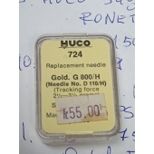 HUCO 724