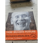 THORE SKOGMAN