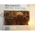 BEETHOVEN  SYMPHONY NO.2 IN D,OP.36