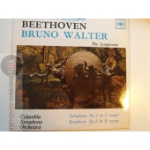 BEETHOVEN  SYMPHONY NO.2 IN D,OP.36