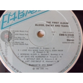 BLOOD,SWEAT AND TEARS   