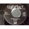 MAGNUS UGGLA  I. Q.  