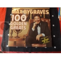 MAX BYGRAVES  