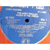 THE MOST POPULAR  MUSIC 