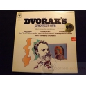 DVORAK   